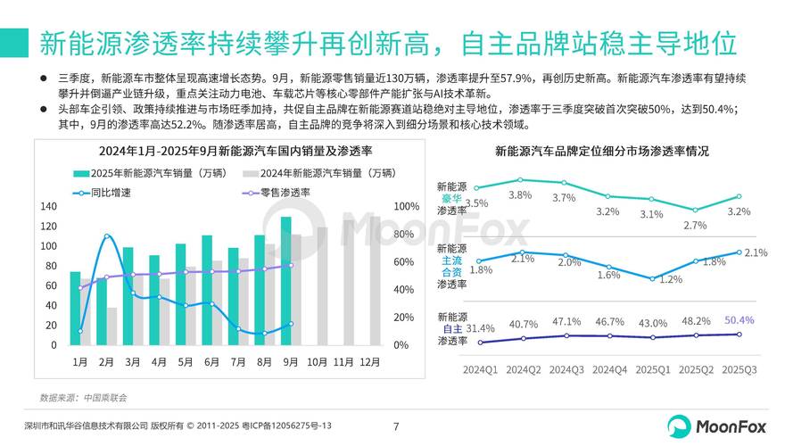 创新驱动智联未来_江苏新能源汽车产业发展峰会_新能源汽车峰会对股票