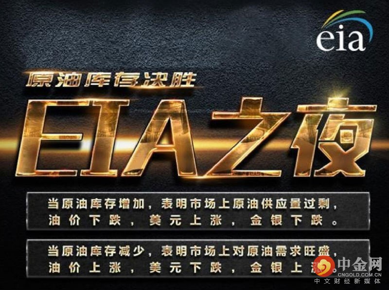 美联储加息政策_原油默认止损几个点_美元走弱对油价影响