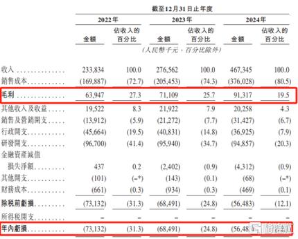 智能机器人相关股票_南山区机器人产业集群_深圳乐动机器人上市