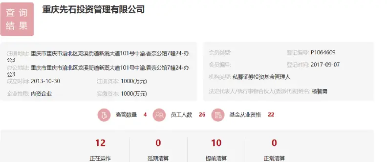 私募基金监管违规行为_私募行业处罚案例_如何查私募产品买了哪些股票