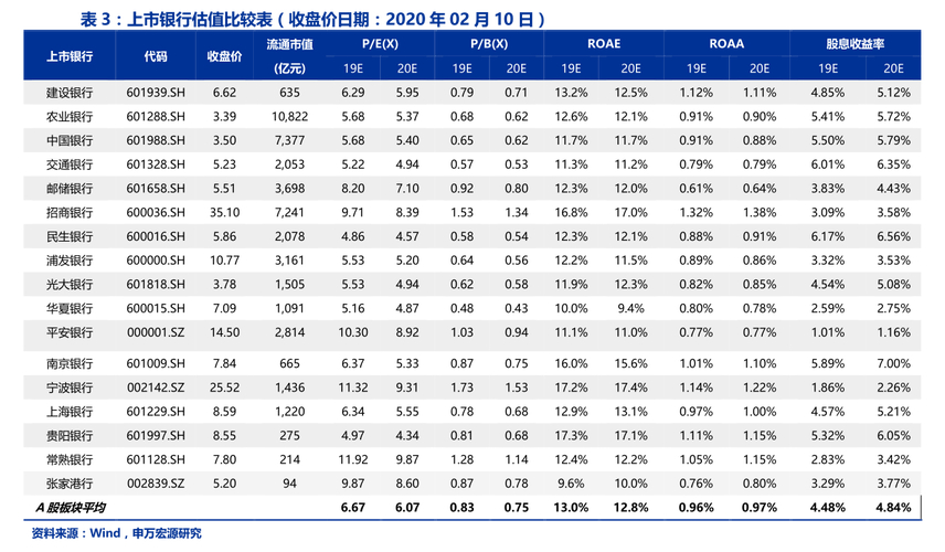 激励期权行权股票_股票期权激励行权价格确定方法_影响行权价格因素及策略选择