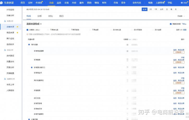 淘宝商家必看！增加店铺流量的关键词推广及详情页优化策略