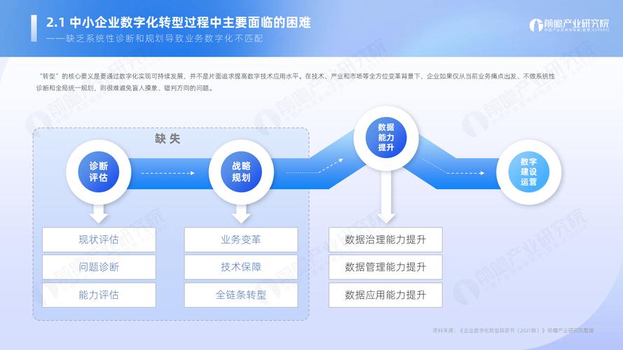 中国中小企业服务网上线，含八大功能模块助力企业发展
