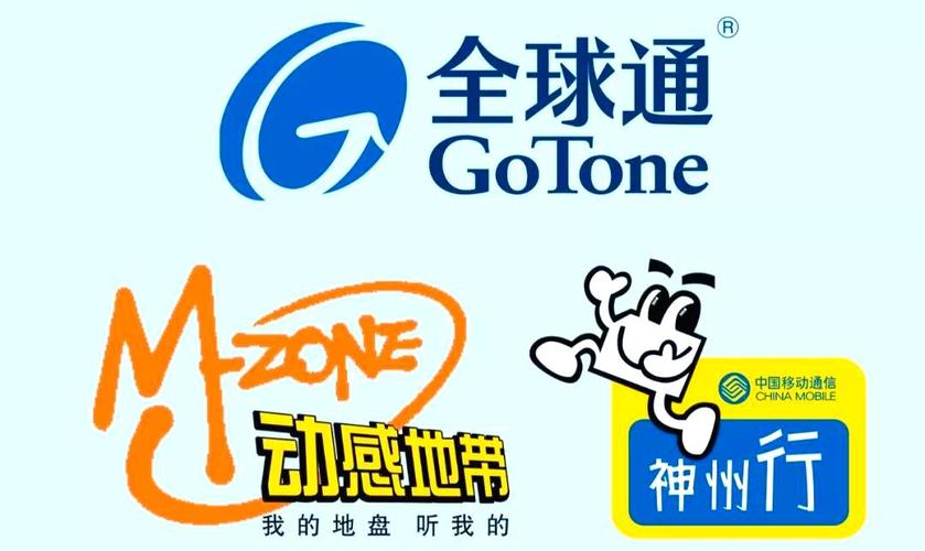 移动公司医疗方面问答_全球通银卡贵宾厅权益_全球通5G高端礼遇