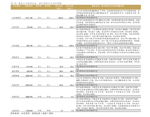 二胎概念股票龙头_金发拉比二胎龙头股票_沐邦高科二胎龙头股票