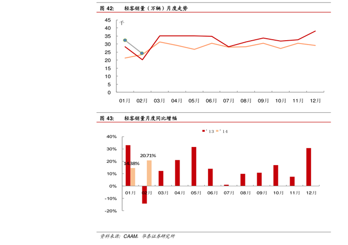 二胎概念龙头股怎么选？抓住政策红利，投资挑战并存