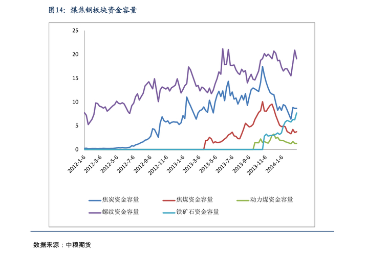 投资机遇与挑战_二胎概念股票龙头_二胎概念股票分析