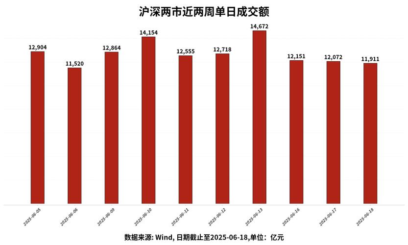 陆家嘴财务状况_陆家嘴股票分析_陆家嘴股票好吗