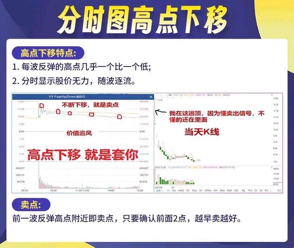左侧右侧交易概念_短线操作风险规避_红马甲炒股软件罗盘混庄