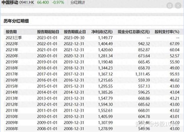 三峡水利董事会辞职公告_三峡水利股票是否可以长期持有_三峡水利监事会会议决议公告