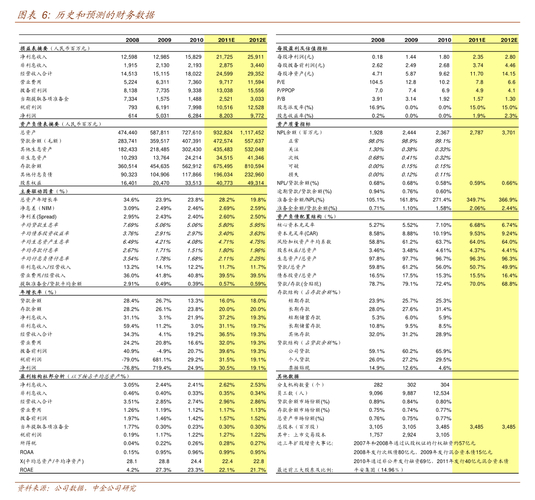 三峡水利股票是否可以长期持有_重庆三峡水利电力集团股份有限公司股东减持_东升铝业减持三峡水利股份