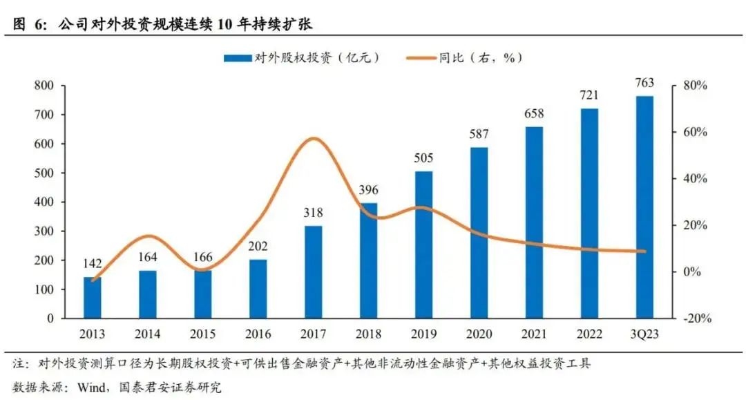 长江电力股价走势_长江电力商业模式分析_三峡水利股票是否可以长期持有