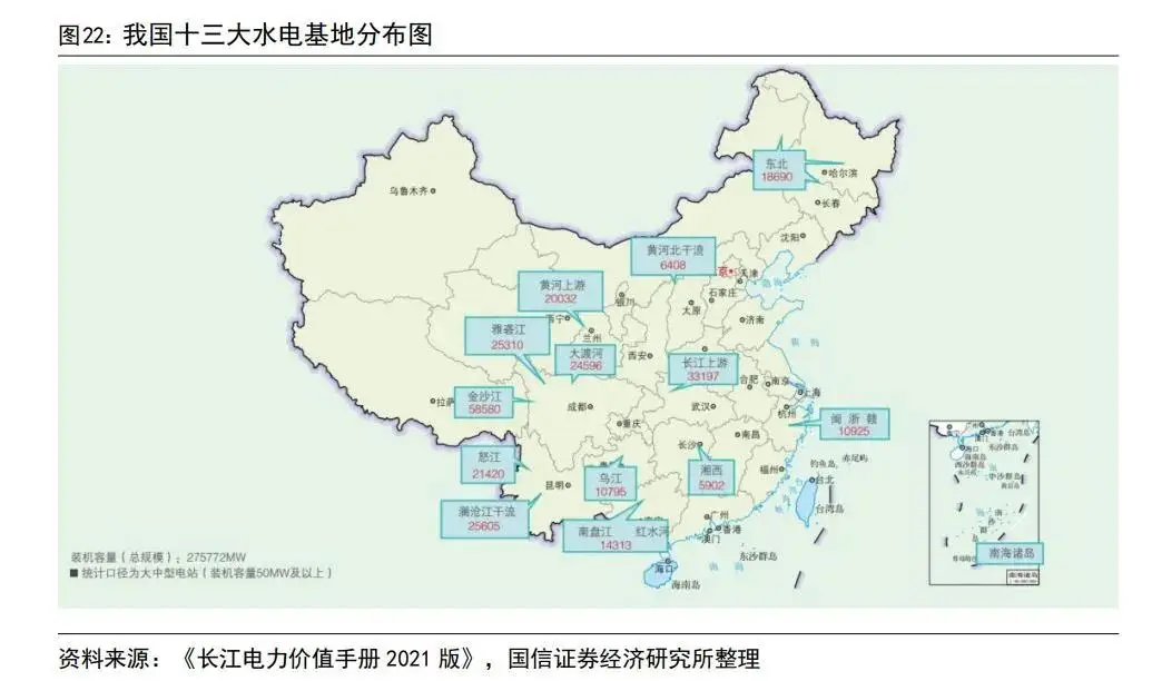三峡水利股票是否可以长期持有_长江电力商业模式分析_长江电力股价走势