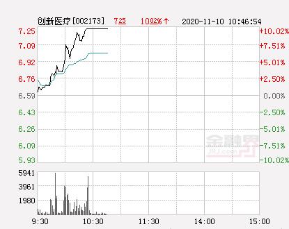 陆家嘴公司公告解读_陆家嘴股票好吗_陆家嘴股票分析