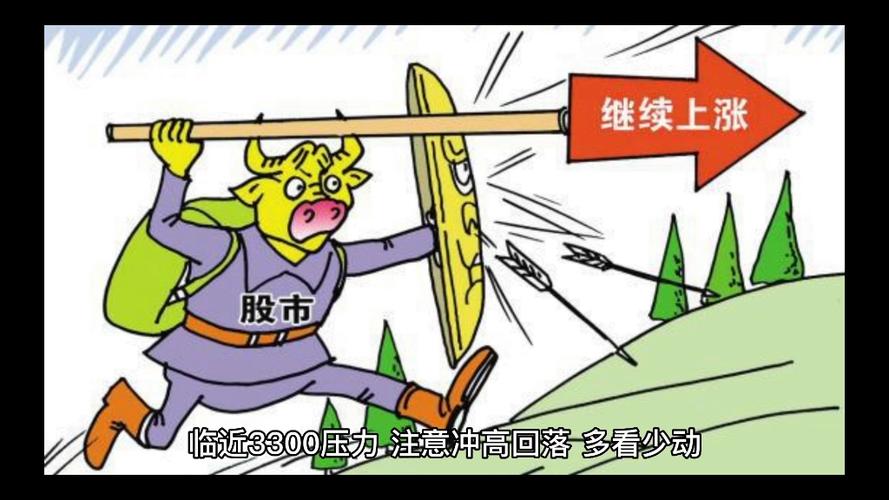 基金大类资产配置策略_收评:短期建议关注市场动向_基金成长型股票投资策略