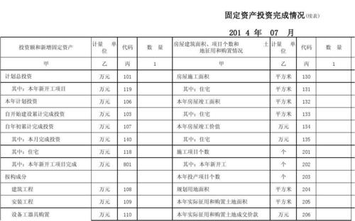 固定资产投资决策方法_年平均报酬率法投资回收期法_固定资产投资效益分析