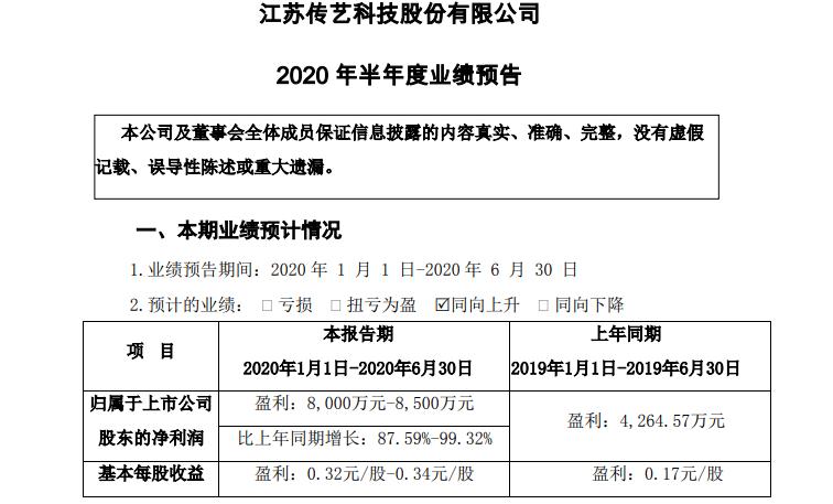 新三板股票怎么查？快速查询办法全攻略