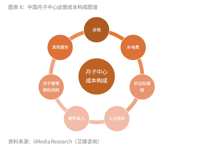 固定资产投资效益分析_2024年固定资产投资分析_固定资产投资效益分析