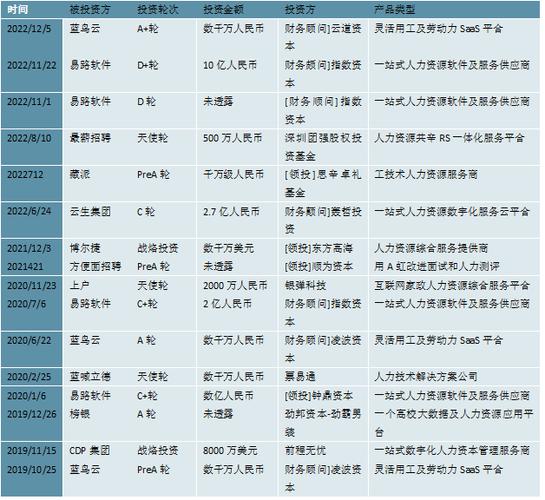 固定资产投资效益分析_2024年固定资产投资分析_固定资产投资效益分析