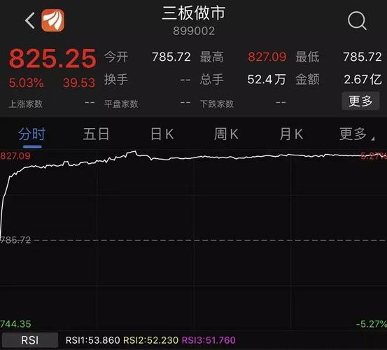 高端制造专精特新企业_三板市场股票查询办法_新三板新增挂牌公司