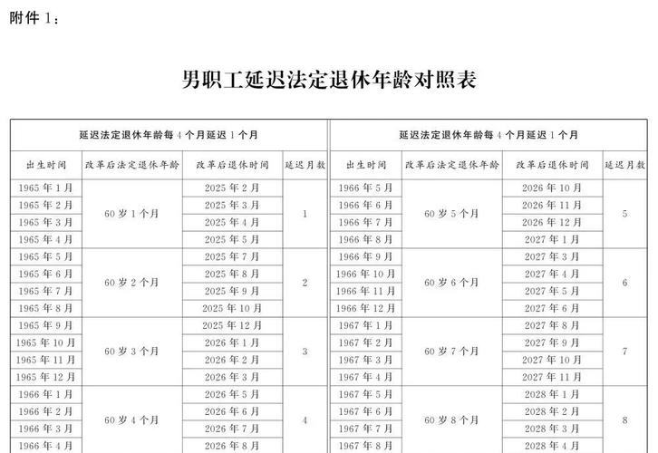 社保单上会显示公司名称么_灵活就业人员社保缴费身份认定_职工社保与灵活就业转换影响