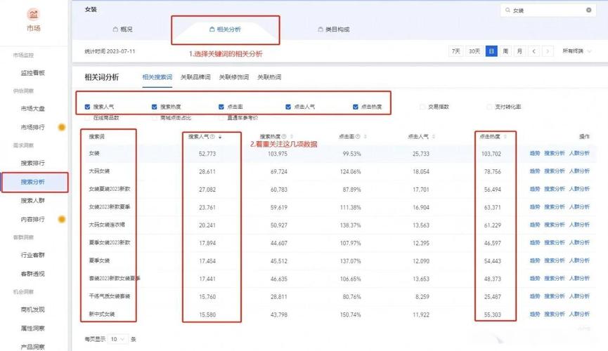 淘宝开店赚钱攻略：选品与售后并重，提升顾客回购率