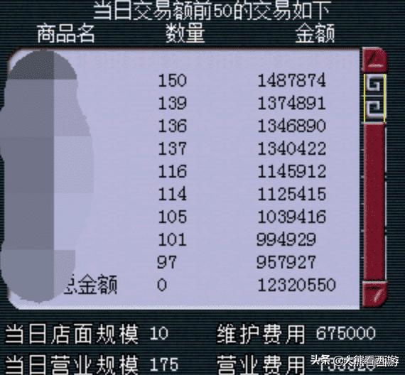 梦幻西游店铺排序规则_梦幻西游手游老区赚钱_梦幻西游宠物店赚钱思路