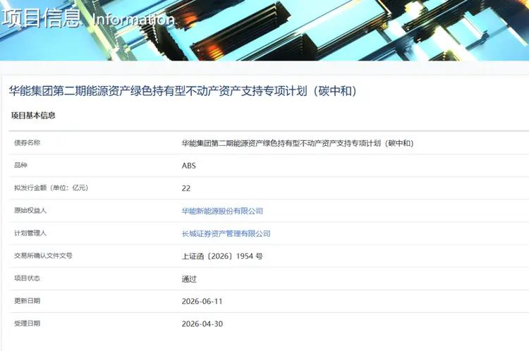 常态化批量发行_新能源资产证券化_资产证券化率如何计算