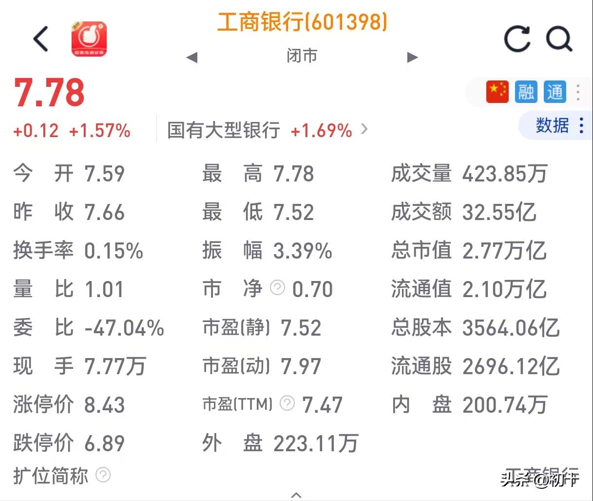 PE市盈率_股票中的pb是什么意思_PB市净率
