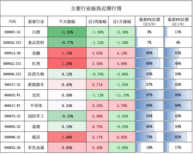 PE市盈率_PB市净率_股票中的pb是什么意思