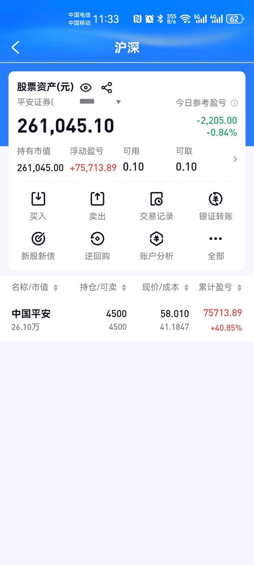 农行股价分析_长期投资分红策略_股票农业银行