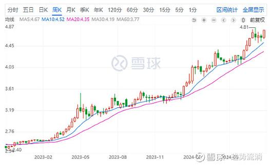 股票农业银行_农业银行股票投资风险_小姨炒股亏损经历