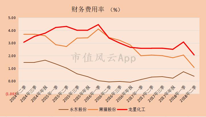 股东知情权纠纷_原始股东 权利_公司治理信息不对称
