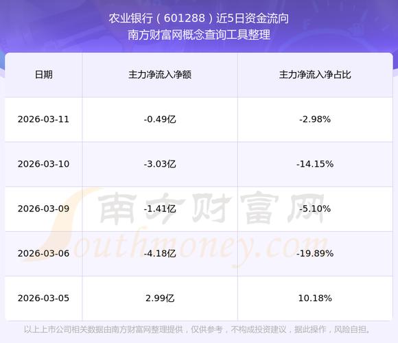 小姨花35万买农业银行股票，这事儿靠谱吗？