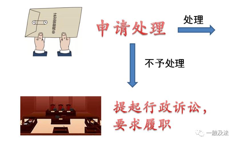 源泉证据效力证据对抗证据_股东资格认定证据层次_原始股东 权利