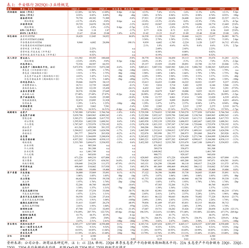 开公司户可转债打新_渝水转债中签率高_2025年可转债打新启动