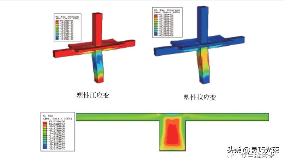 电机设计有限元分析_仿真软件应用技巧_有限元分析软件哪个好
