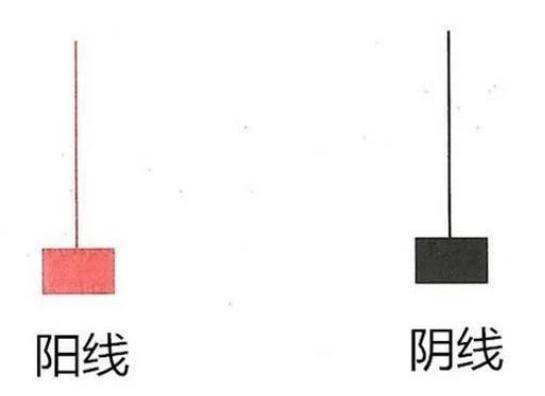 主力资金流入识别_跌停时有大单买进意味着什么_主力出货假象分析