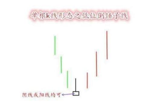 跌停时有大单买进意味着什么_主力出货假象分析_主力资金流入识别