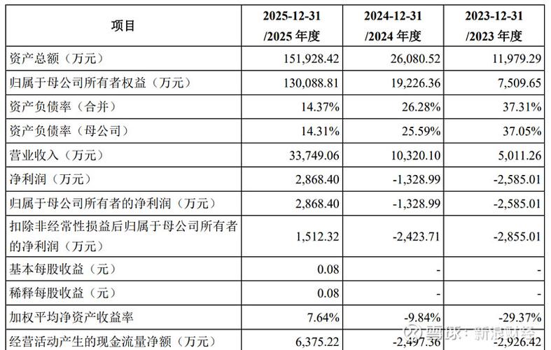 5月ST公司摘帽潮_宝鹰股份股票_A股摘星脱帽行情