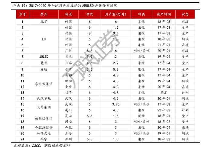 中签新股后何时开盘？一文看懂上市交易时间