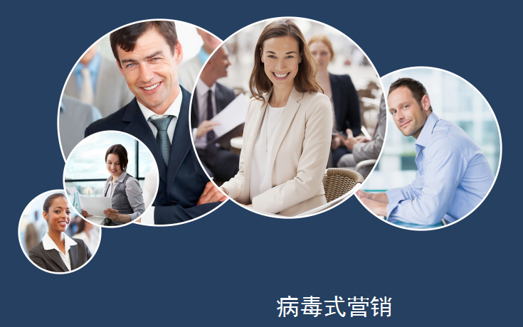 社交货币营销_口碑营销策略_营销获利的因素有以下哪些