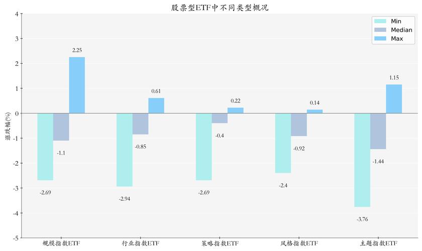 军工新材料股票有哪些？外资已悄悄布局