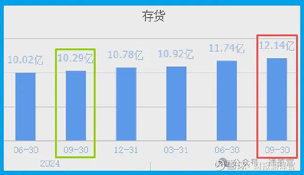军工新材料股票有哪些？北向资金已悄悄加仓这12只