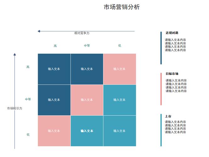 客户关系管理销售业绩_企业销售业绩影响因素_营销获利的因素有以下哪些