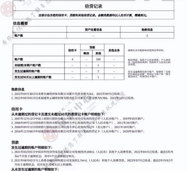 原子贷是否上征信_上征信是什么意思_报送金融信用信息基础数据库