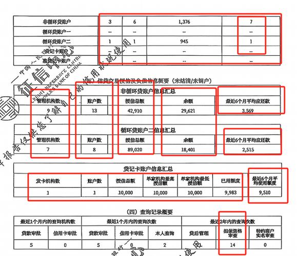 征信报送展示时间_逾期多久上征信_报送金融信用信息基础数据库