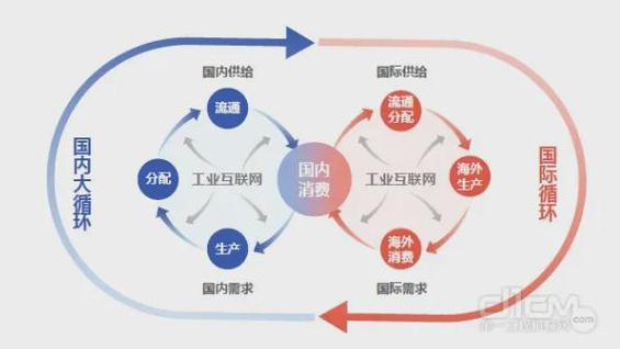 发展新质生产力_全球价值链增加值贸易_生产性服务业发展