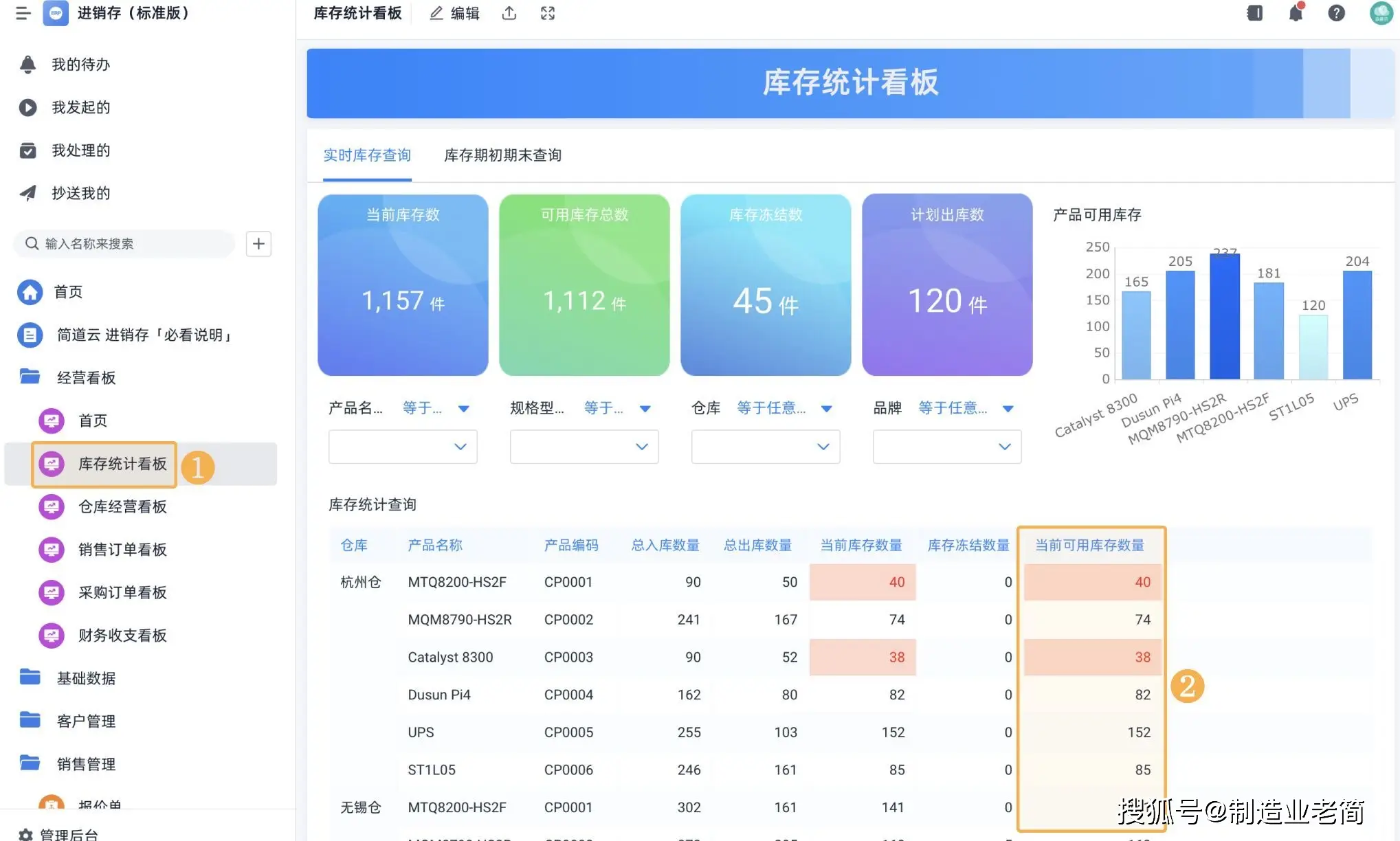 库存类型整单什么意思_库存呆滞率_库存周转率