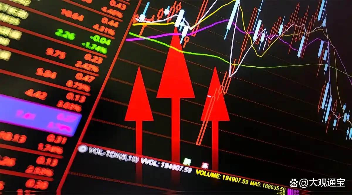 0轴上方金叉主升浪_周线macd零轴上金叉_MACD金叉交易系统